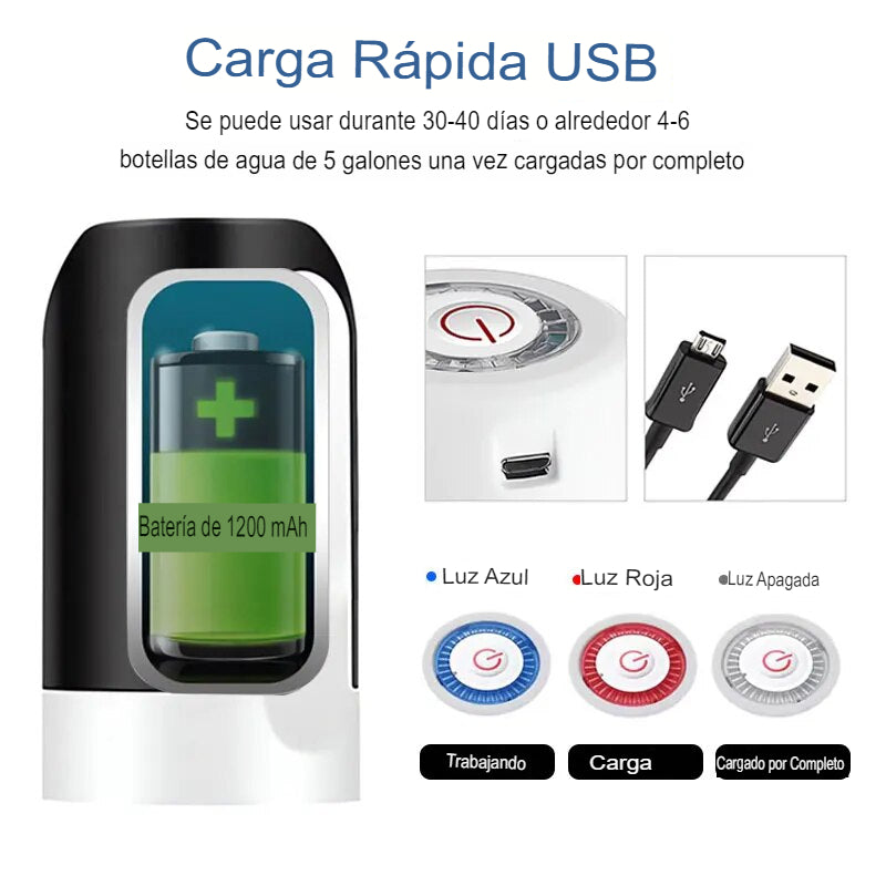 "El Futuro del Agua: Dispensador Eléctrico para una Vida Saludable"