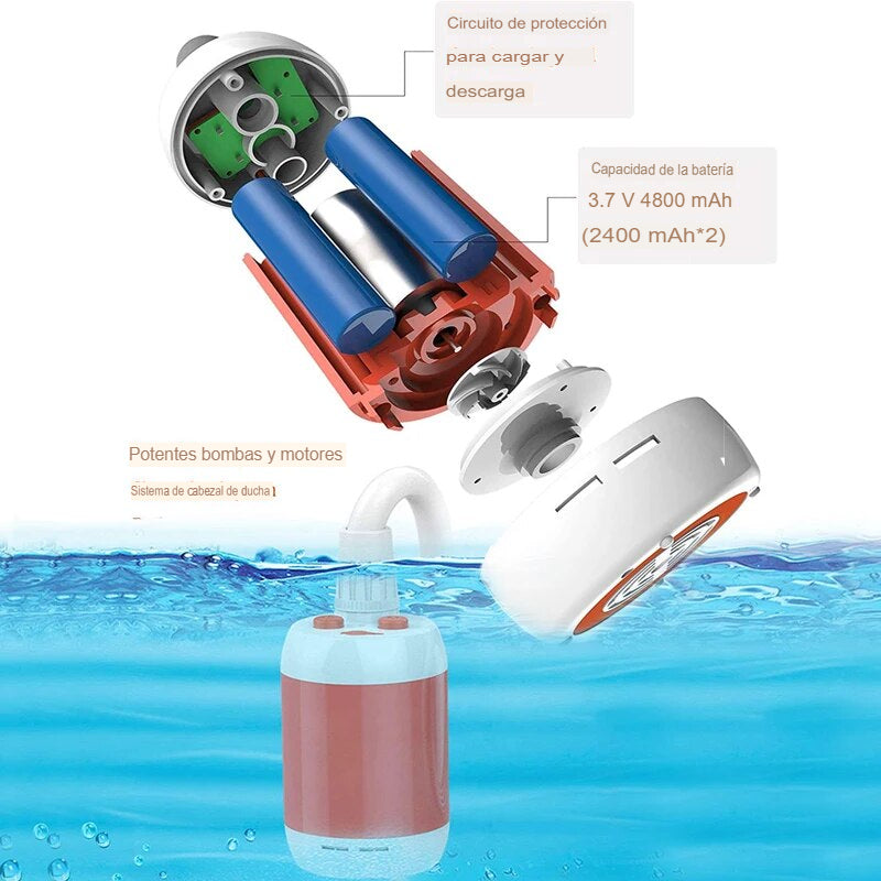AquaLibertad