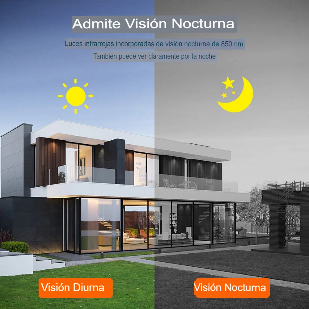 Vigilancia Visión Total