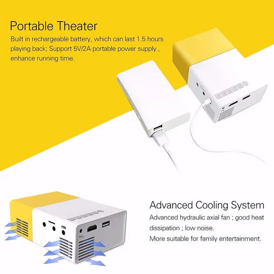 Mini Proyector Pocket