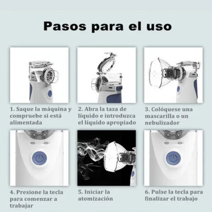 Máquina de Respiración Para Niños y Adultos